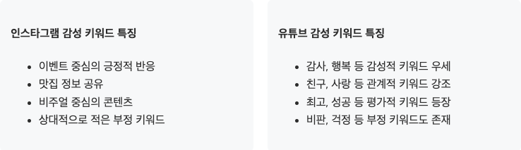 스크린샷 2025-06-05 오전 7.03.59.png