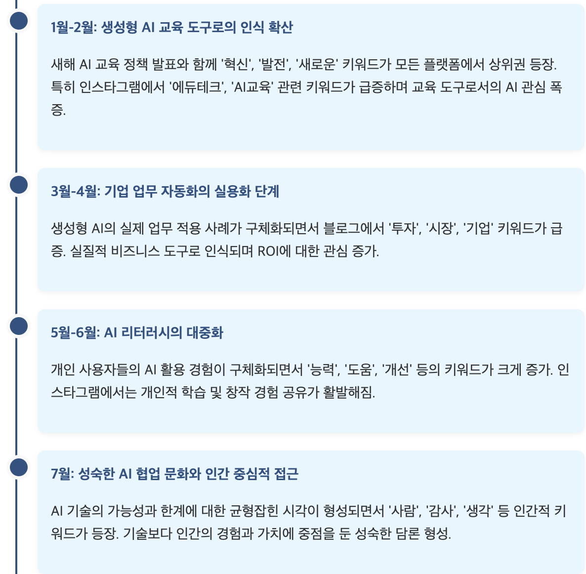 스크린샷 2025-07-22 오전 10.58.31.png