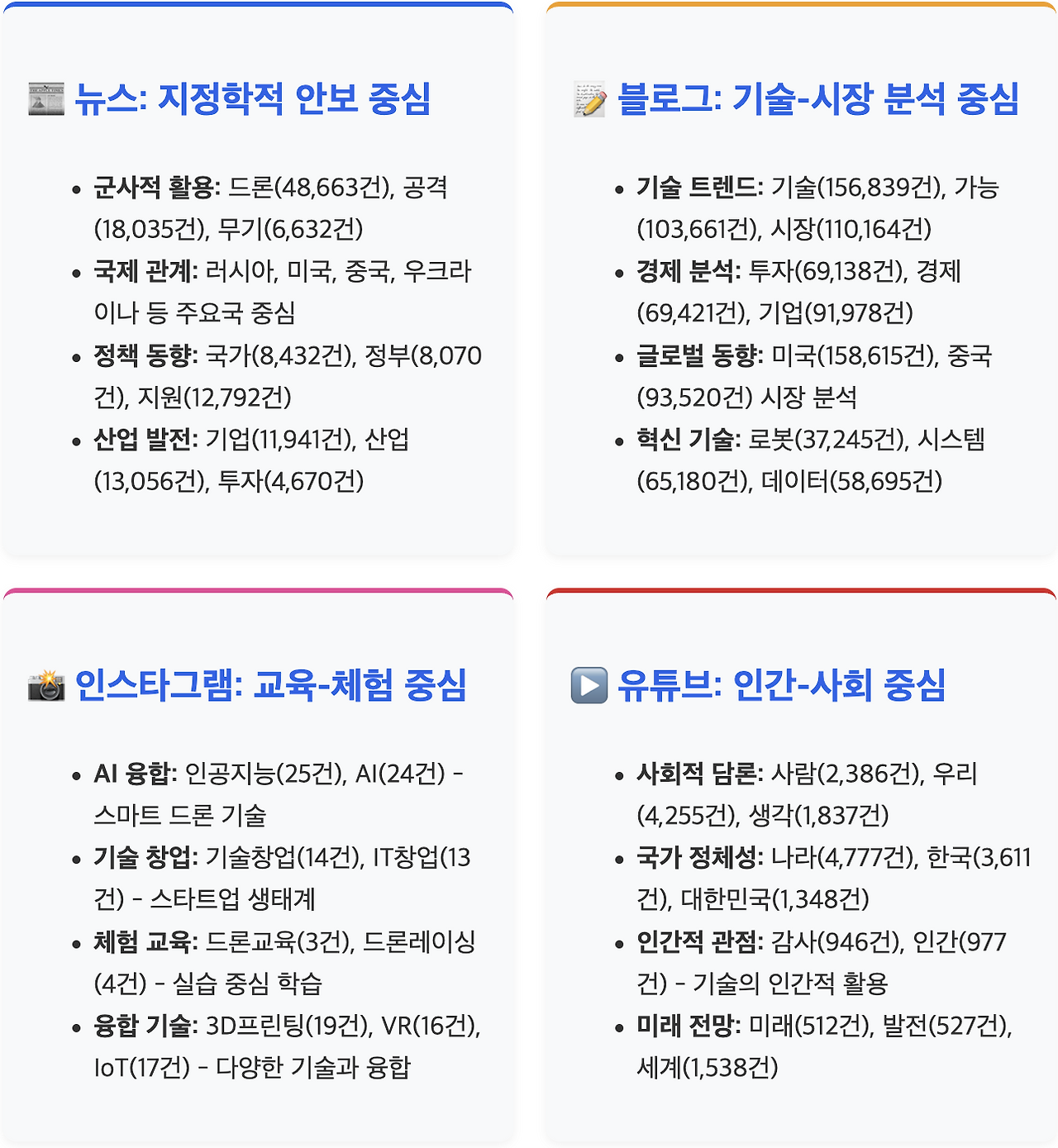 스크린샷 2025-08-18 오후 6.08.23.png