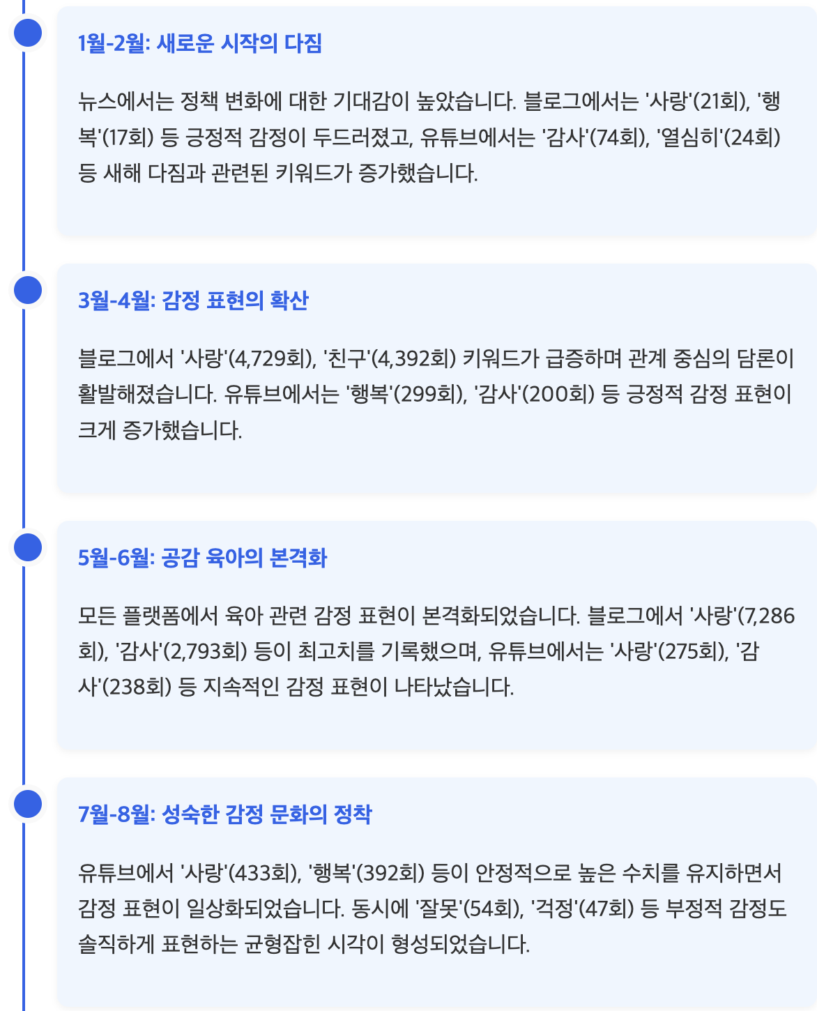 스크린샷 2025-08-04 오후 1.04.03.png