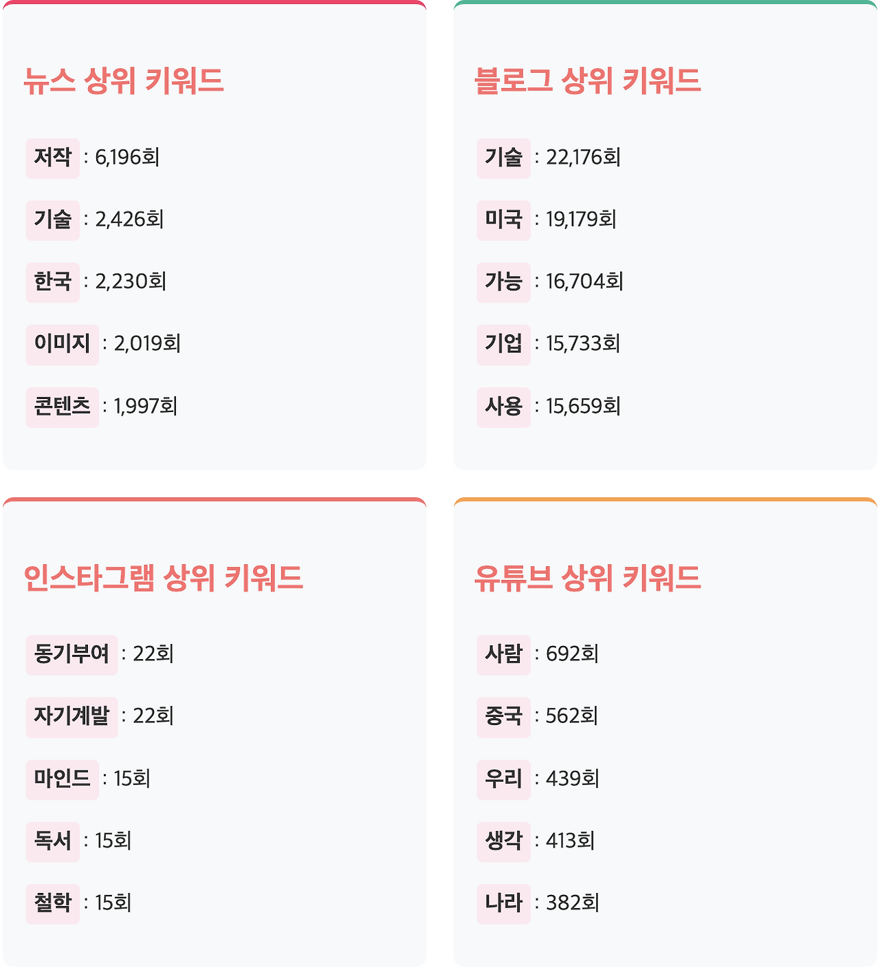 스크린샷 2025-05-30 오전 9.55.28.png