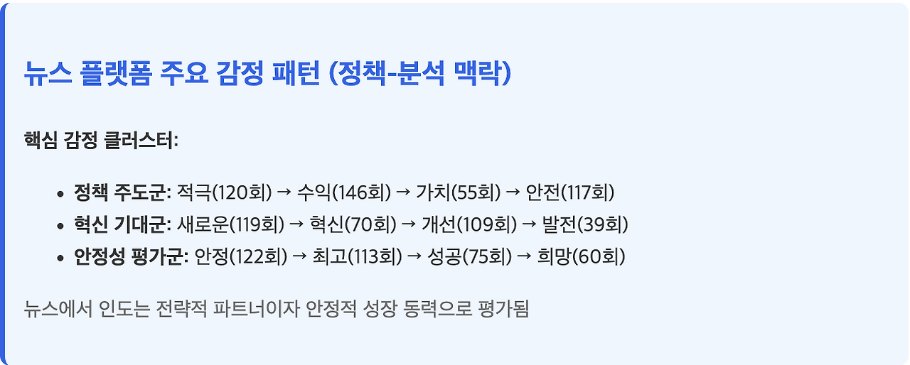 스크린샷 2025-08-11 오전 9.57.23.png