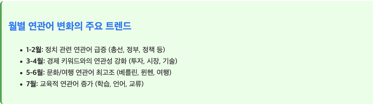 스크린샷 2025-07-12 오후 1.17.13.png