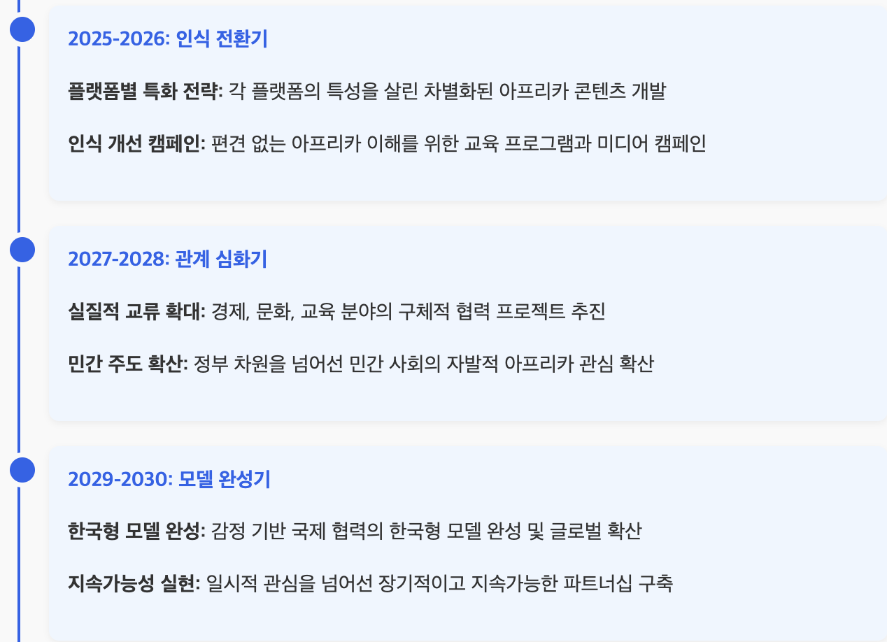 스크린샷 2025-08-11 오후 1.16.14.png