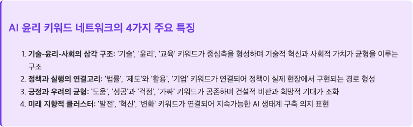 스크린샷 2025-09-22 오후 1.07.00.png
