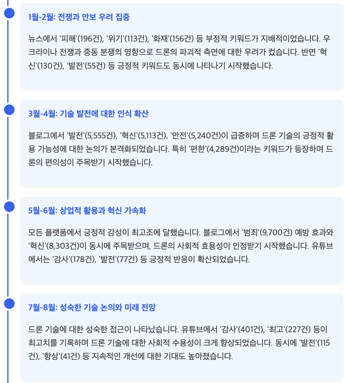 스크린샷 2025-08-18 오후 6.09.01.png
