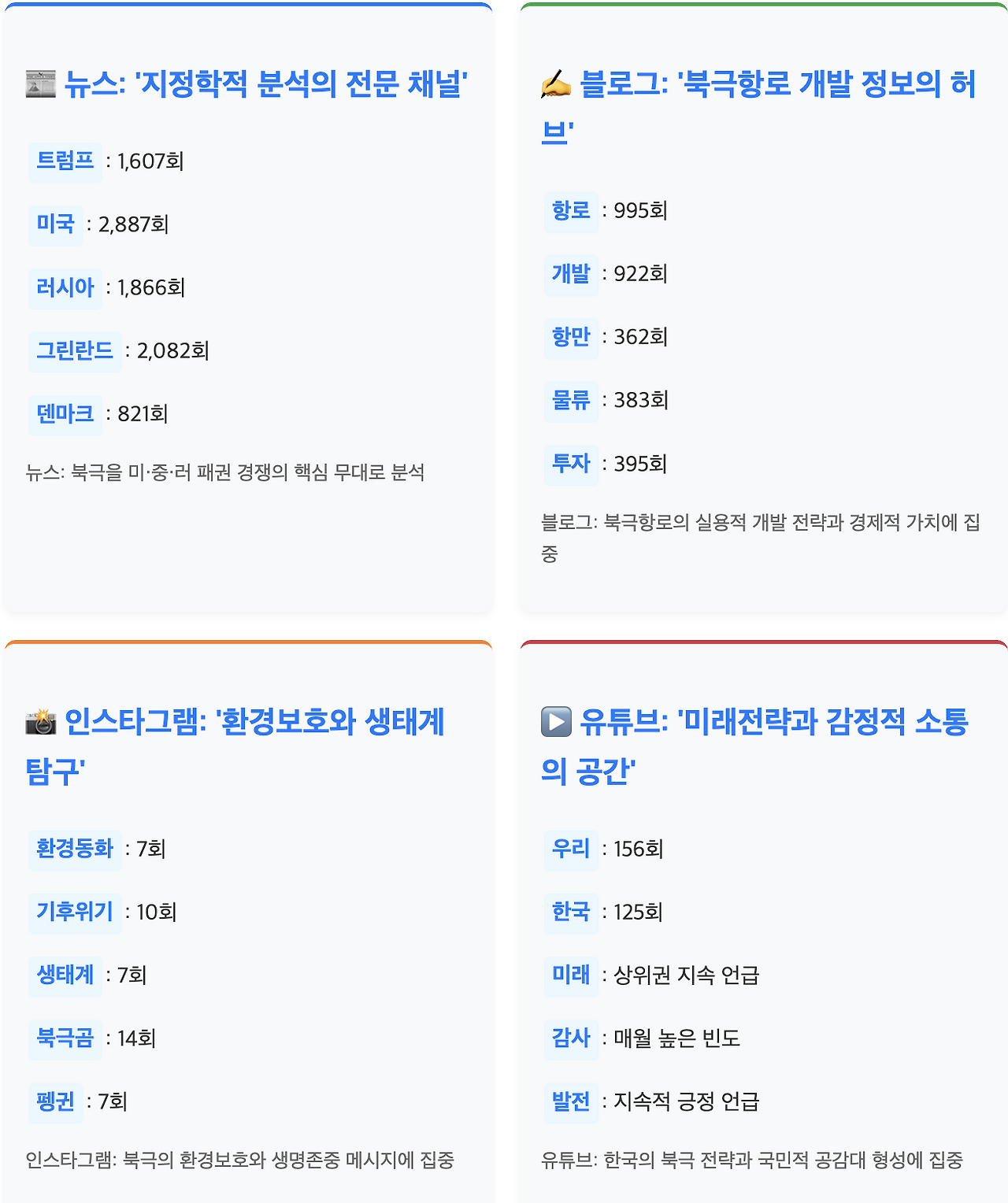 스크린샷 2025-07-16 오후 5.50.02.png