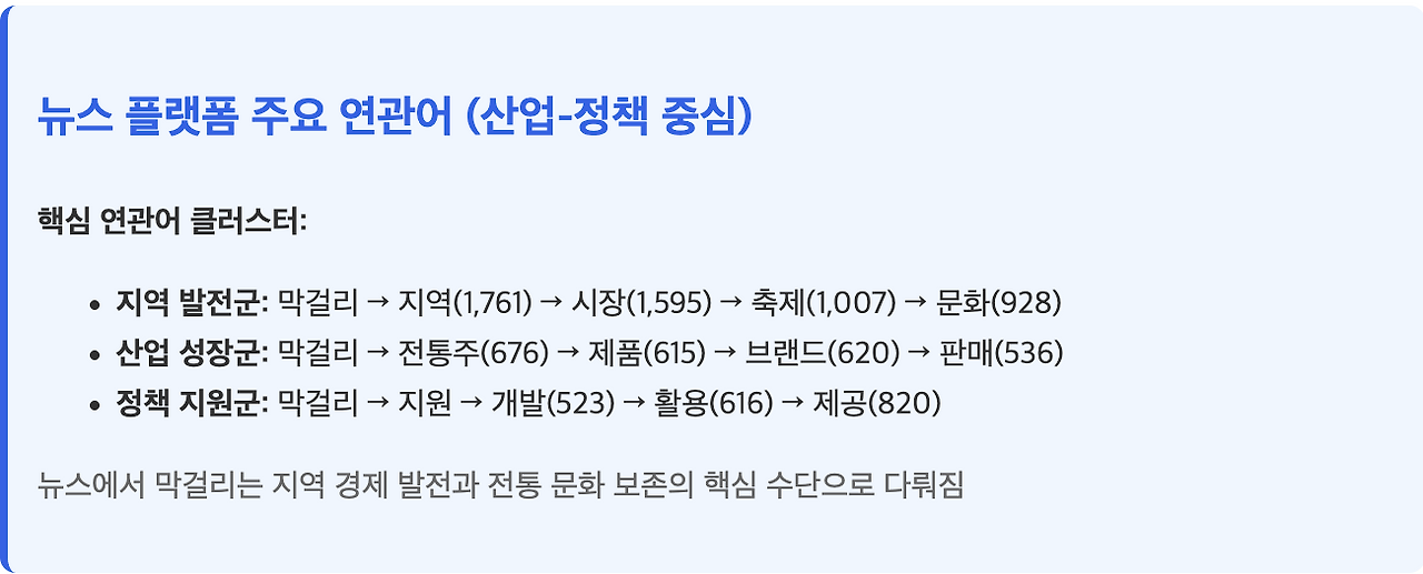 스크린샷 2025-07-29 오후 3.16.15.png