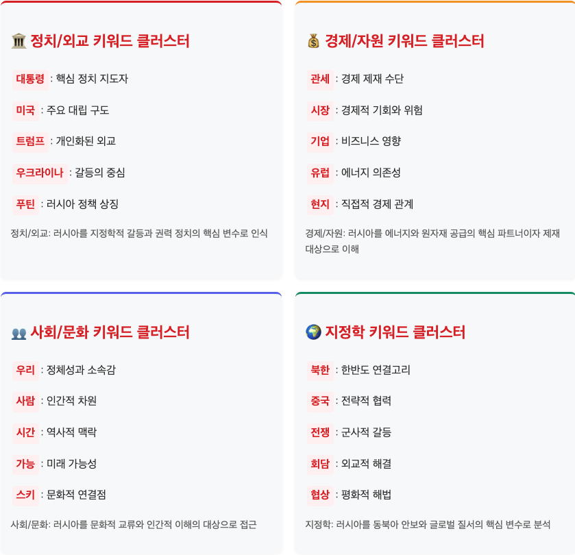 스크린샷 2025-09-03 오전 9.56.26.png