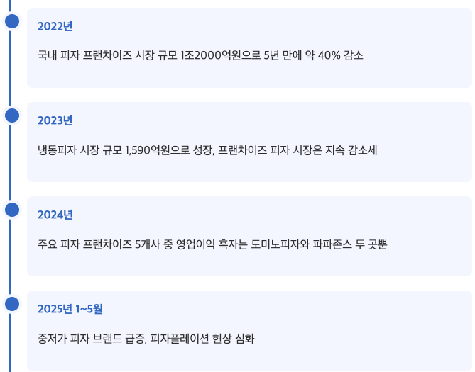 스크린샷 2025-06-05 오전 6.56.53.png