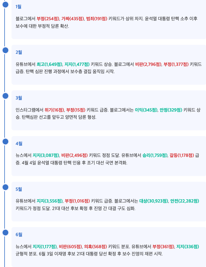 스크린샷 2025-06-11 오전 10.06.36.png