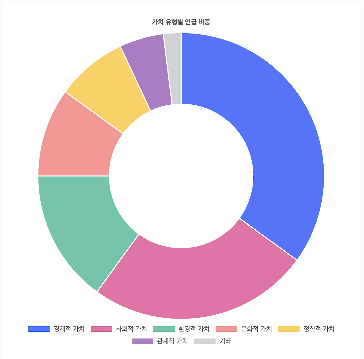 스크린샷 2025-06-09 오후 3.25.28.png