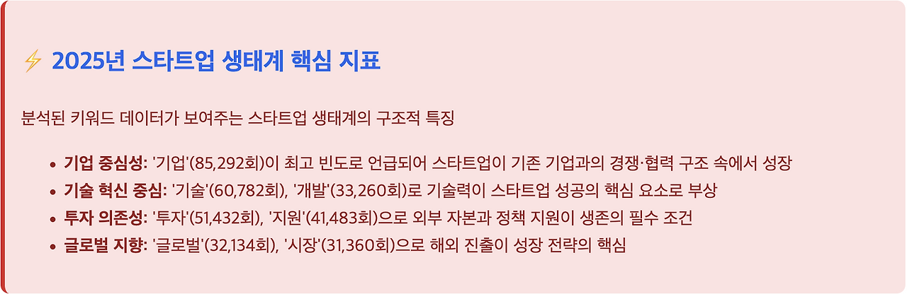 스크린샷 2025-08-20 오후 3.17.08.png