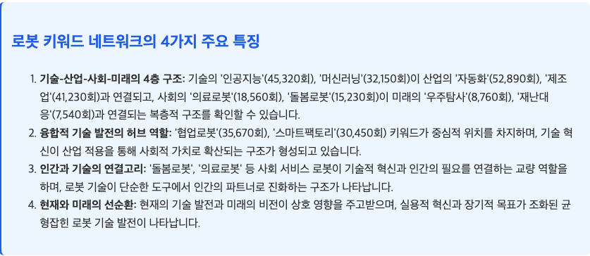 스크린샷 2025-09-22 오전 11.14.03.png
