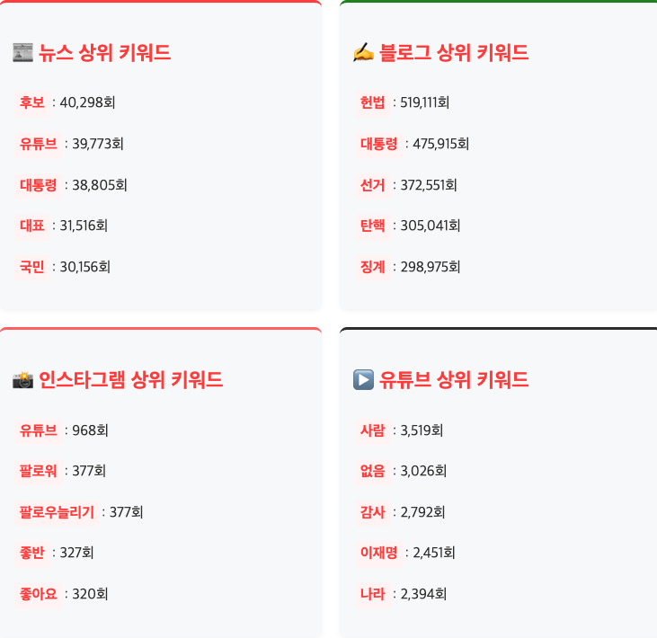 스크린샷 2025-06-21 오전 8.41.11.png