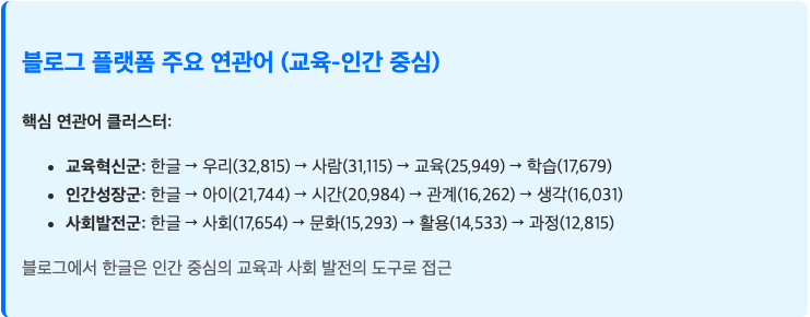 스크린샷 2025-07-19 오후 8.02.30.png