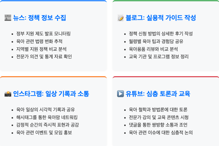 스크린샷 2025-07-06 오전 2.33.17.png