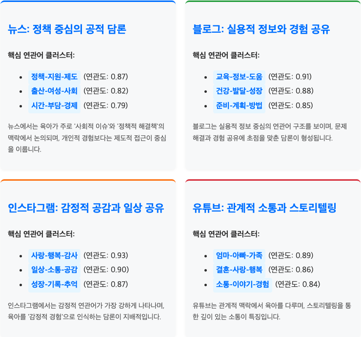 스크린샷 2025-07-06 오전 3.05.33.png