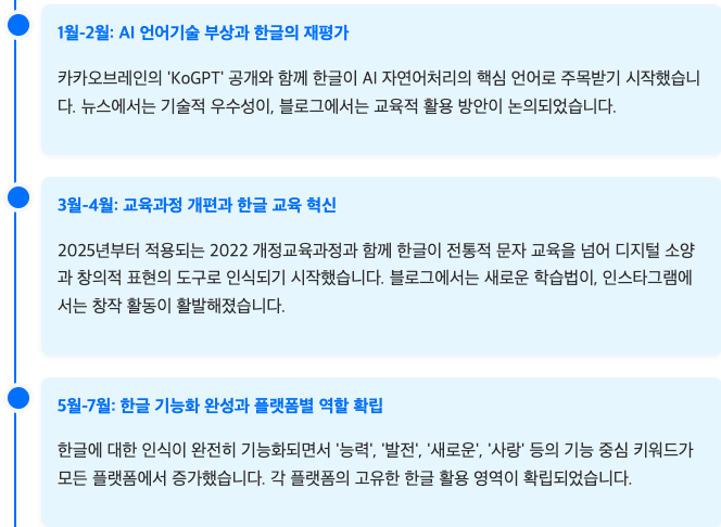 스크린샷 2025-07-19 오후 8.00.13.png