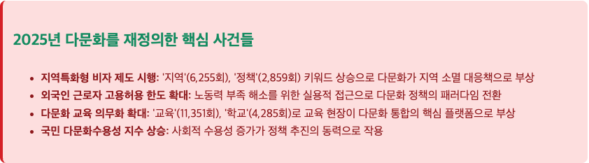스크린샷 2025-09-08 오후 5.42.48.png
