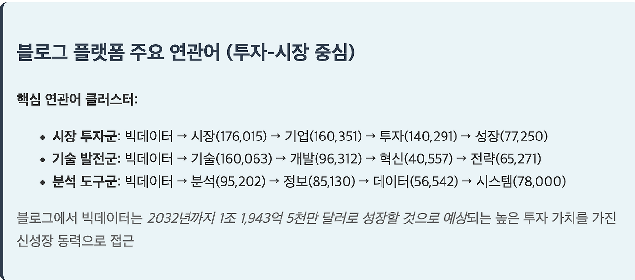 스크린샷 2025-07-22 오전 9.53.31.png