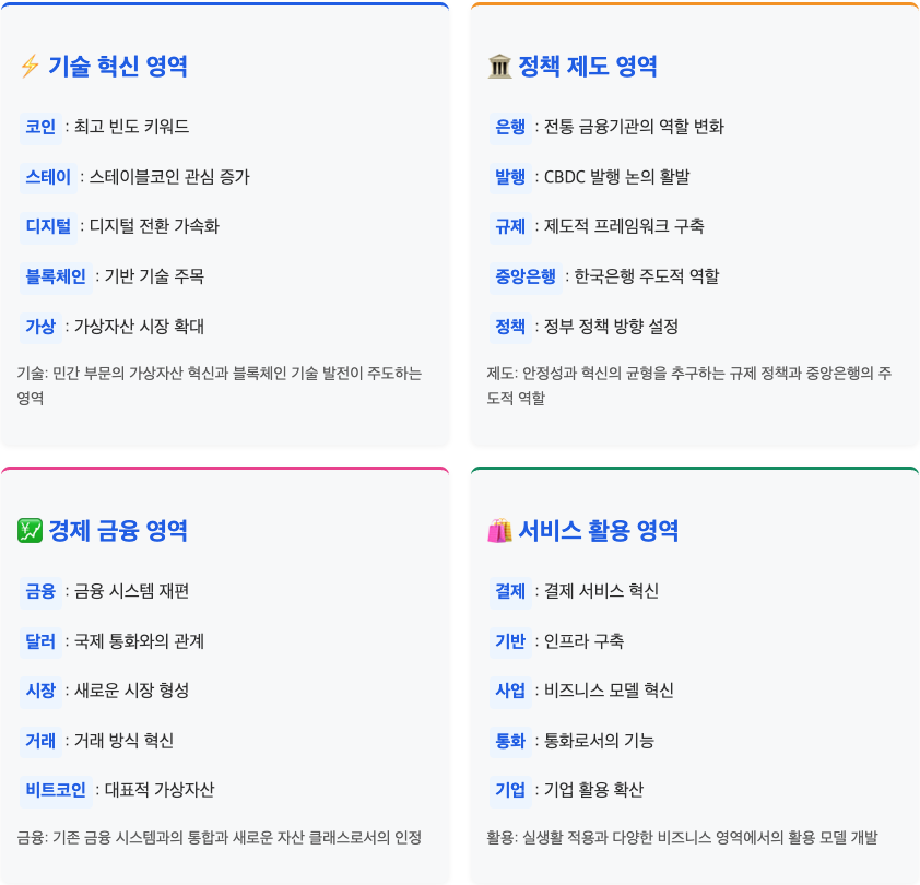 스크린샷 2025-09-22 오전 10.49.07.png