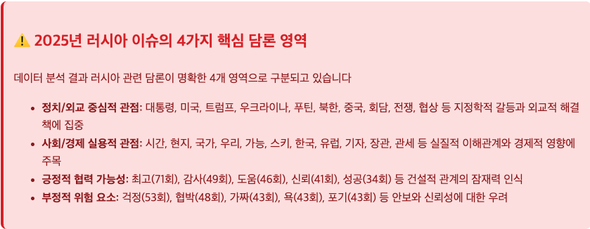 스크린샷 2025-09-03 오전 9.55.33.png