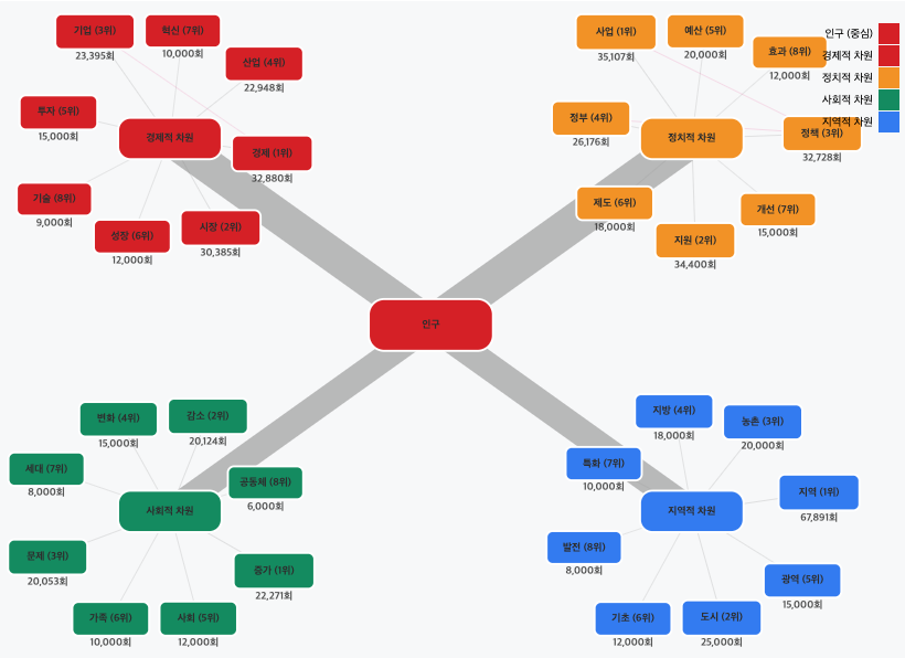 스크린샷 2025-09-09 오후 5.34.24.png