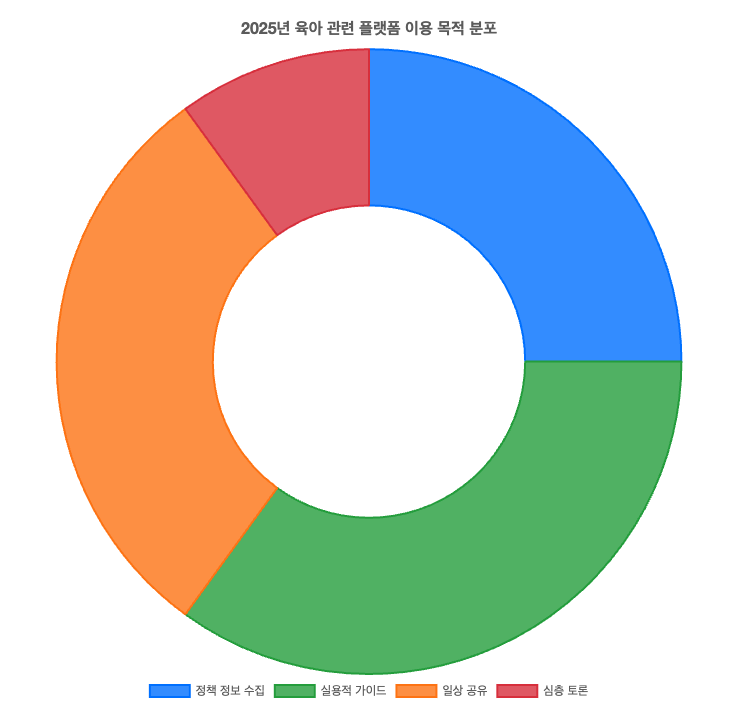 스크린샷 2025-07-06 오전 2.33.31.png