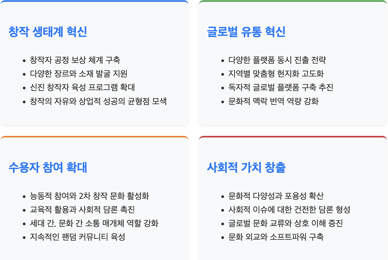 스크린샷 2025-07-01 오전 10.19.19.png