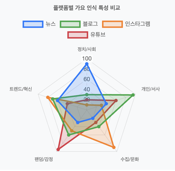 스크린샷 2025-06-30 오전 11.27.34.png