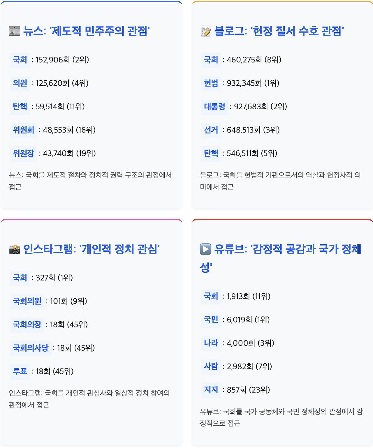 스크린샷 2025-08-04 오전 9.56.57.png