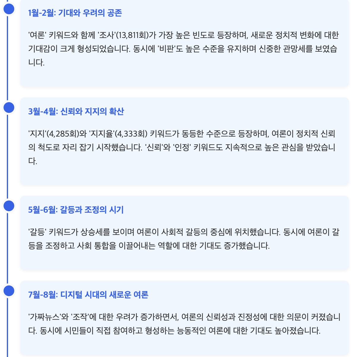 스크린샷 2025-08-25 오후 3.35.35.png