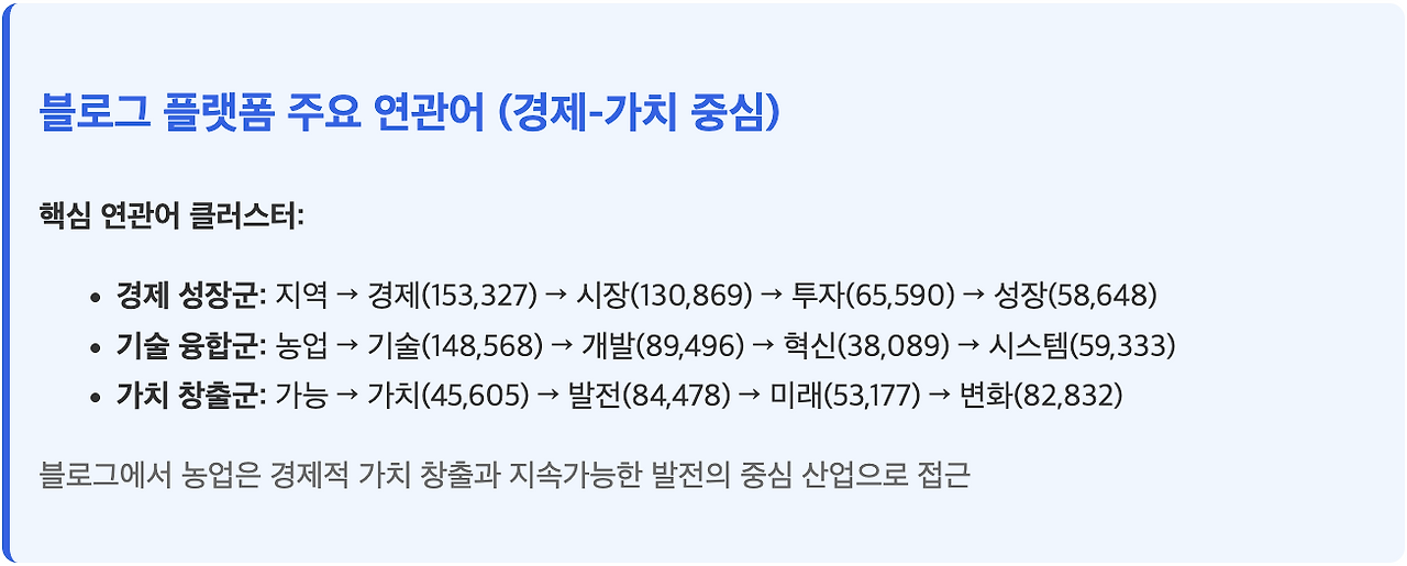 스크린샷 2025-07-29 오후 3.49.04.png