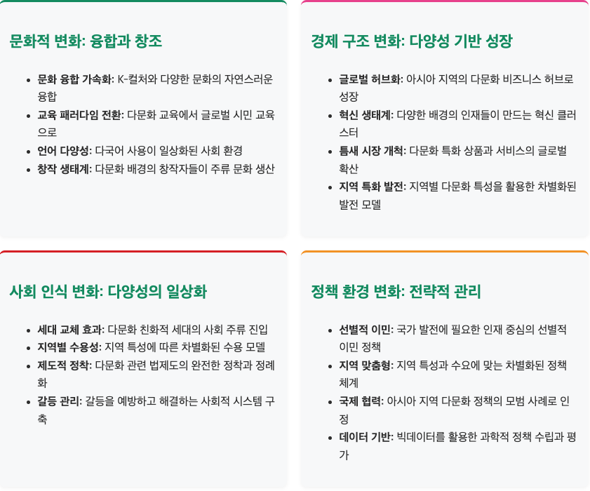 스크린샷 2025-09-08 오후 5.45.40.png