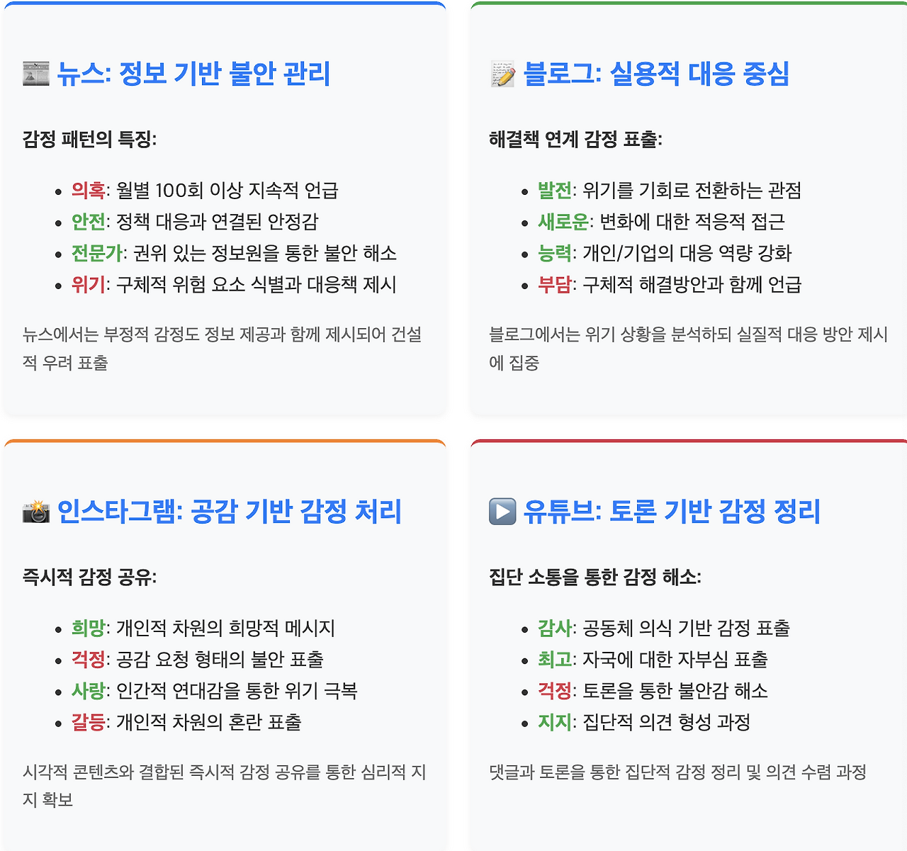 스크린샷 2025-07-10 오전 6.39.10.png