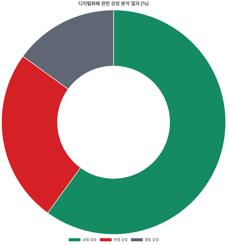 스크린샷 2025-09-22 오전 10.52.13.png