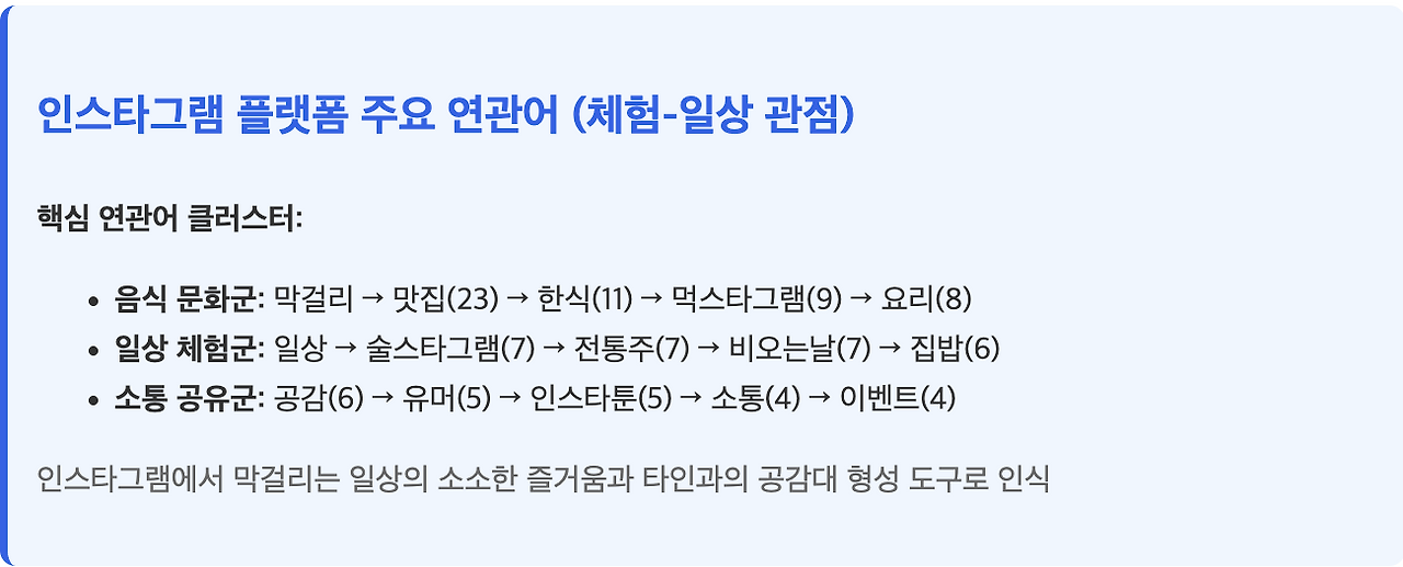 스크린샷 2025-07-29 오후 3.16.29.png