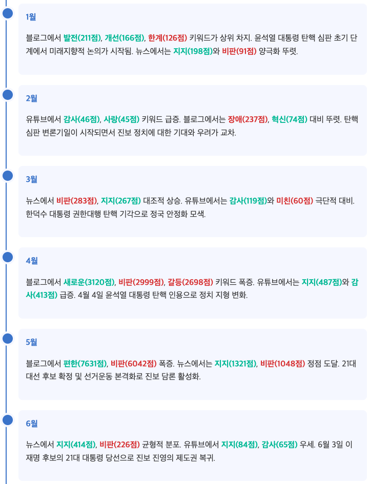 스크린샷 2025-06-12 오전 9.49.23.png