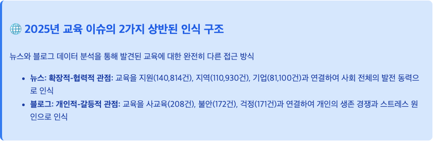 스크린샷 2025-09-15 오후 3.14.40.png