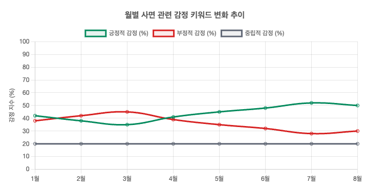 스크린샷 2025-08-24 오후 10.06.47.png