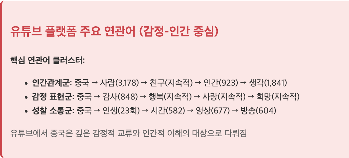 스크린샷 2025-07-17 오후 12.37.02.png