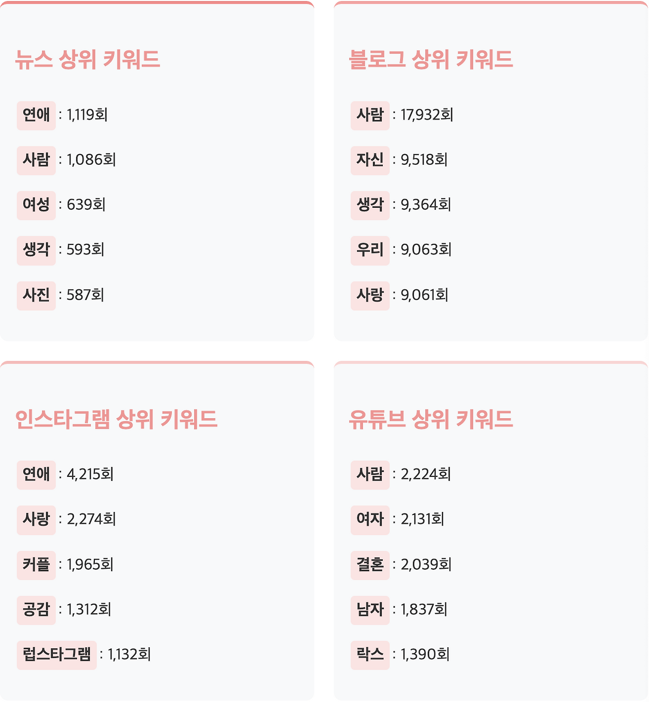 스크린샷 2025-06-07 오후 6.08.22.png