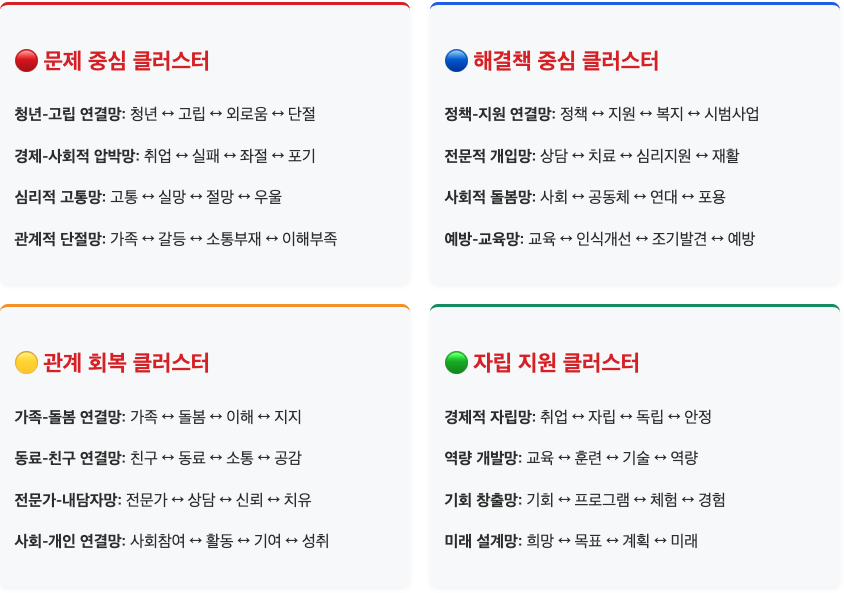 스크린샷 2025-09-22 오후 2.43.22.png