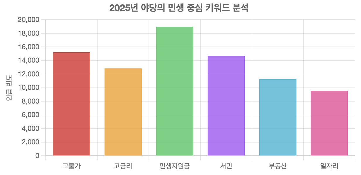 스크린샷 2025-08-25 오전 11.26.51.png