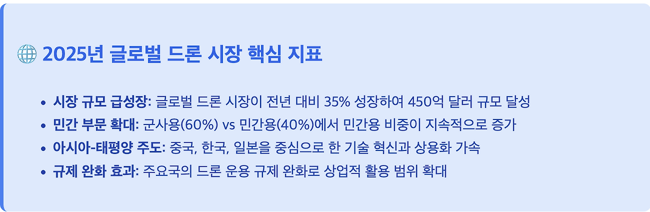 스크린샷 2025-08-18 오후 6.10.30.png