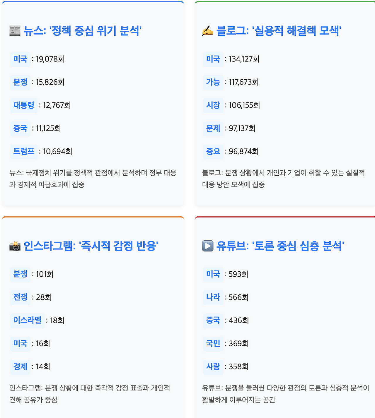 스크린샷 2025-07-10 오전 6.38.17.png