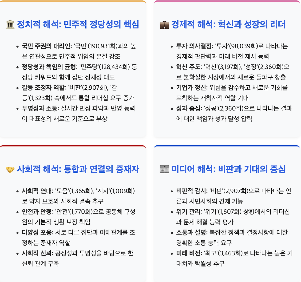 스크린샷 2025-08-24 오후 2.45.41.png