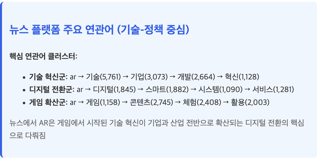 스크린샷 2025-07-28 오후 12.58.48.png