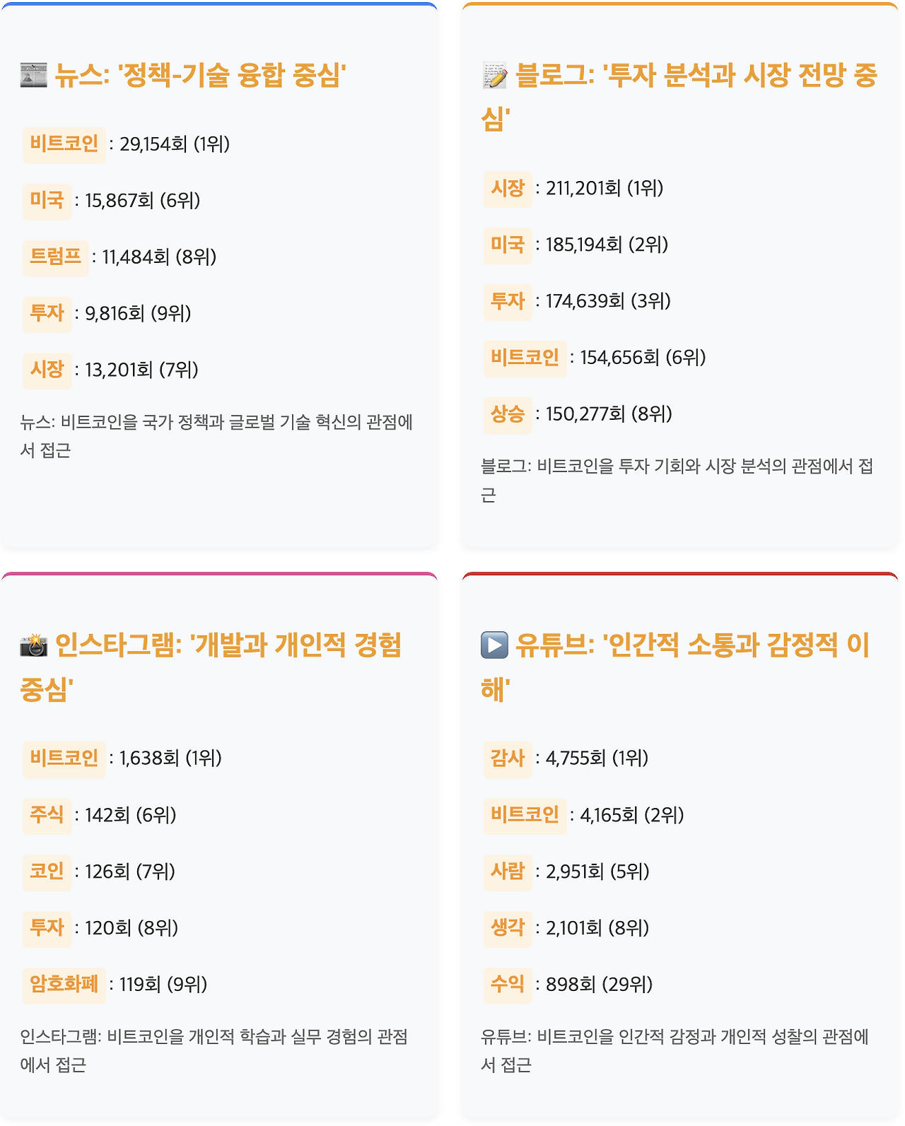 스크린샷 2025-07-28 오후 1.45.27.png